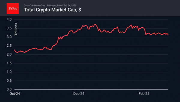 The encryption bounces less than ever Forex Work
