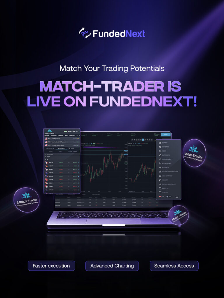 FundedNext: Top Proprietary Trading Firm Review 3 Match Trader