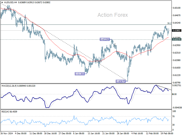 audusd20250224a1