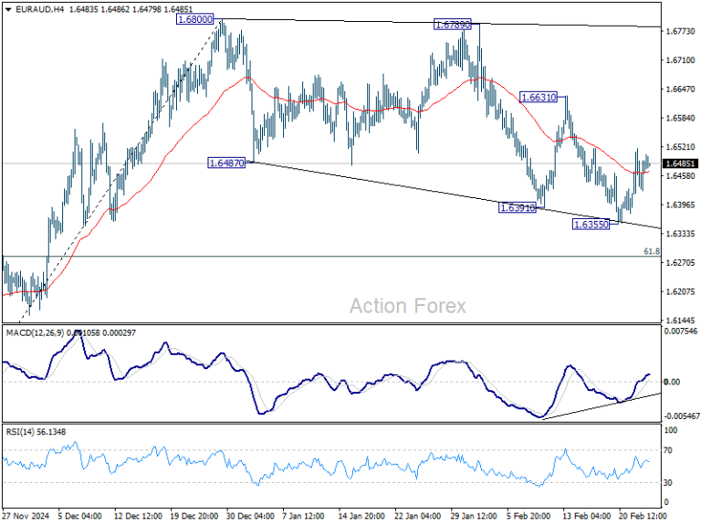 euraud20250225a1