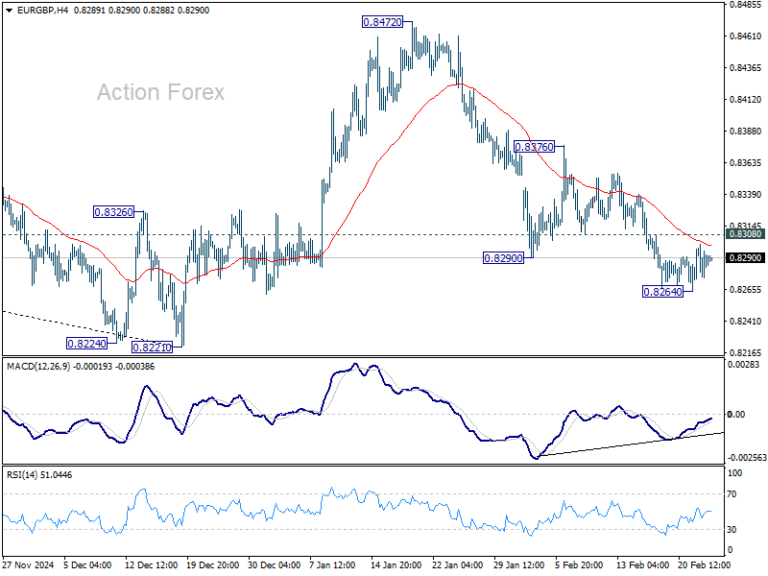 eurgbp20250225a1