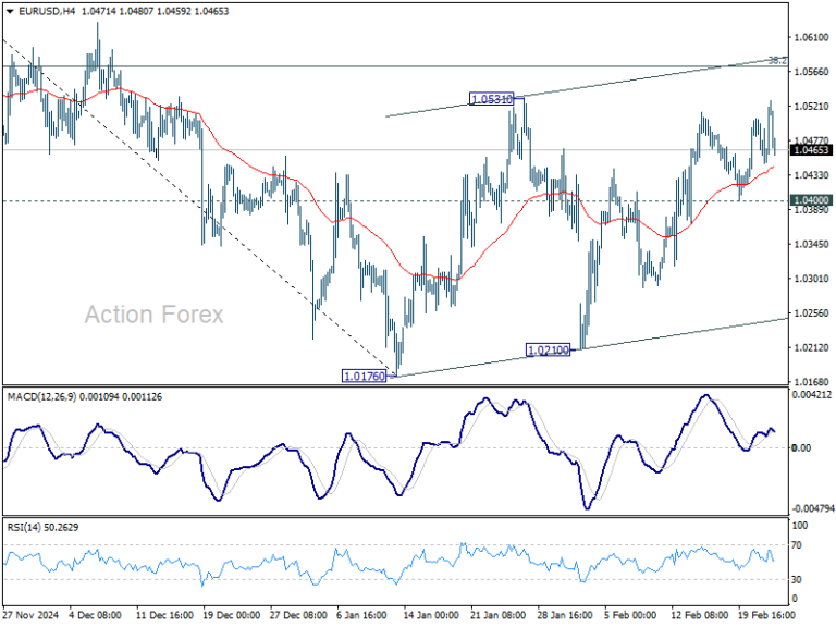 eurusd20250224b1