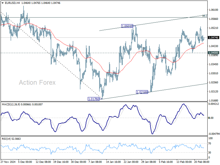 eurusd20250225a1