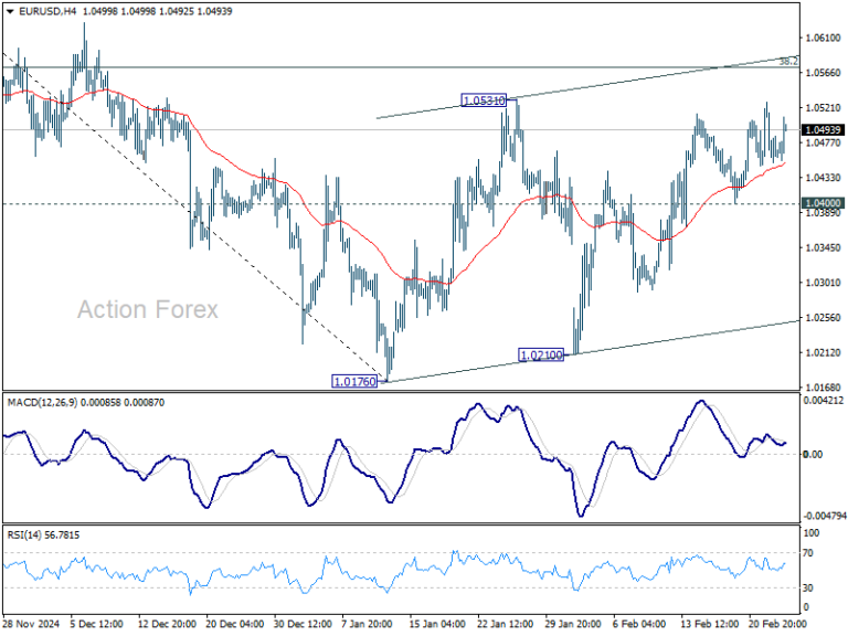 eurusd20250225b1