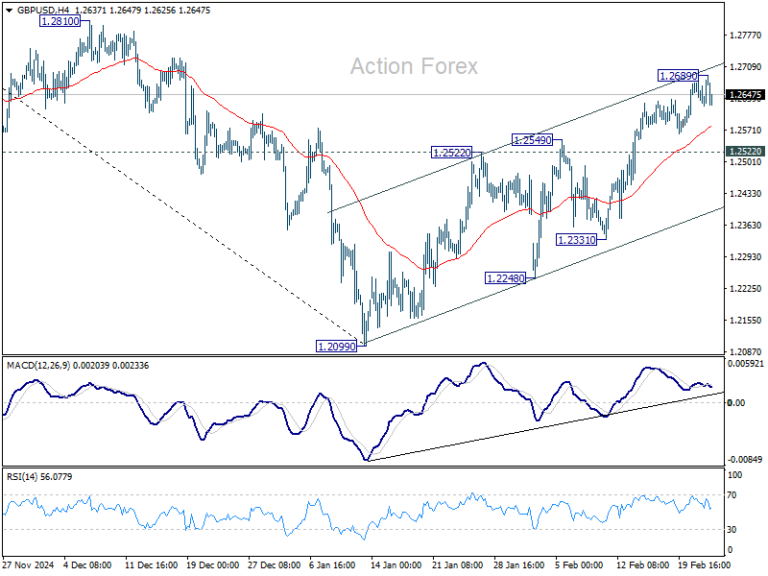 gbpusd20250224b1