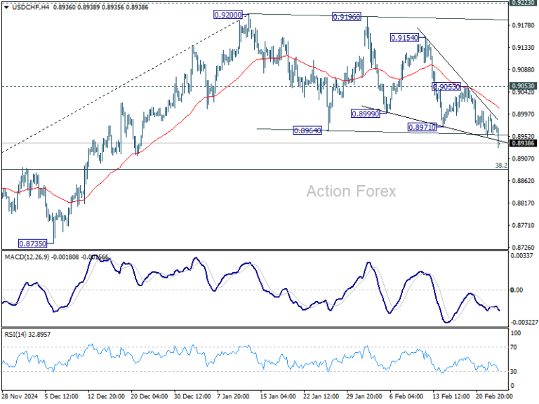 usdchf20250225b1