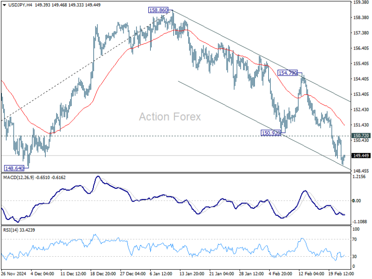 usdjpy20250224a1