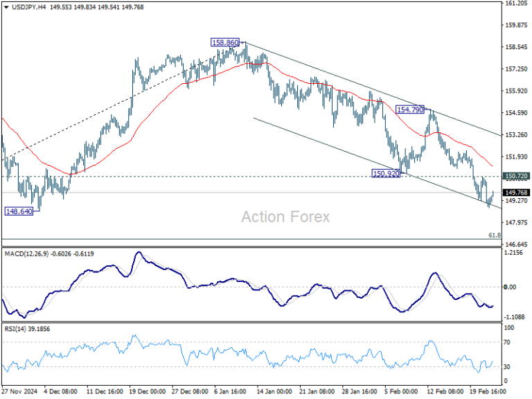 usdjpy20250224b1