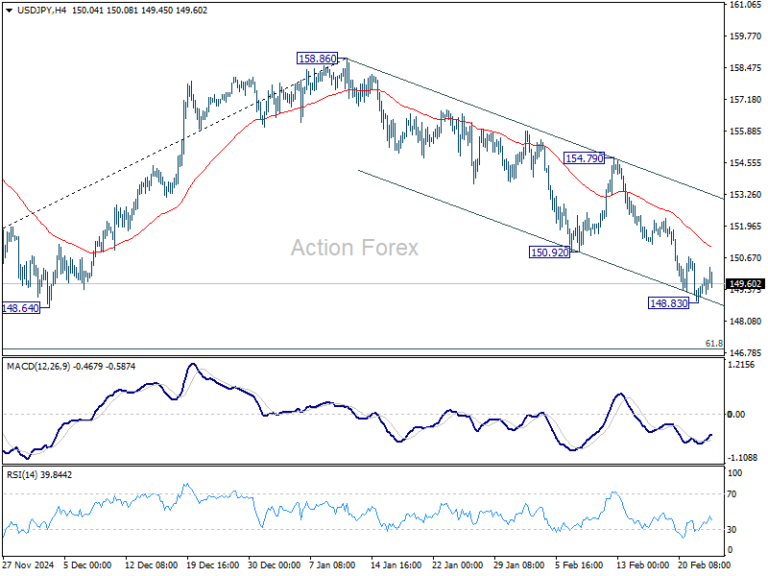 usdjpy20250225a1