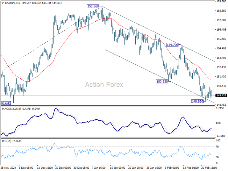 usdjpy20250225b1