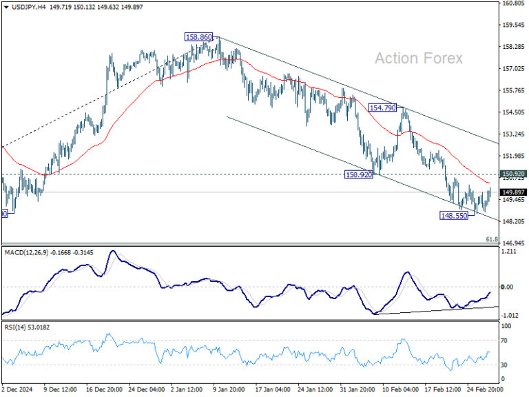 usdjpy20250227b1