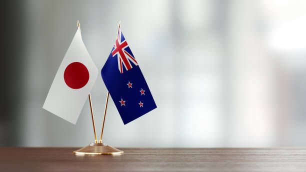 f nz jpy 1