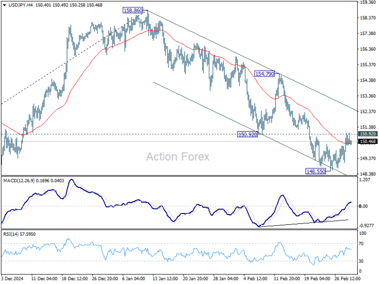 usdjpy20250303a1