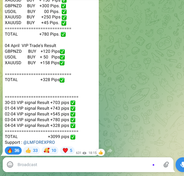 forex signals 7 Capture decran 2025 04 06 182637